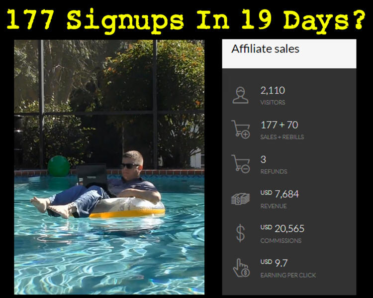 177 signups in 19 days from one niche