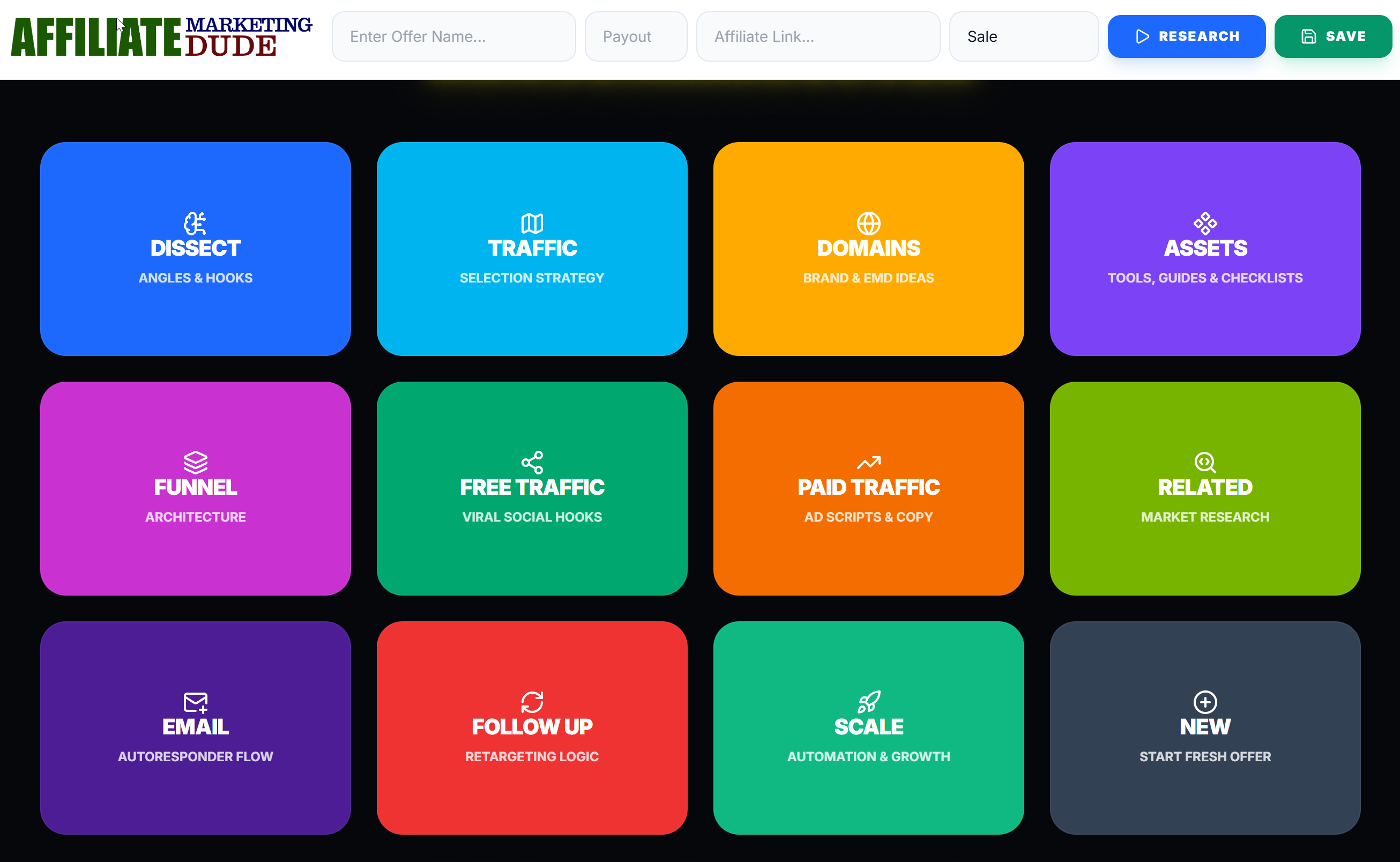 Offer Profit Dashboard preview