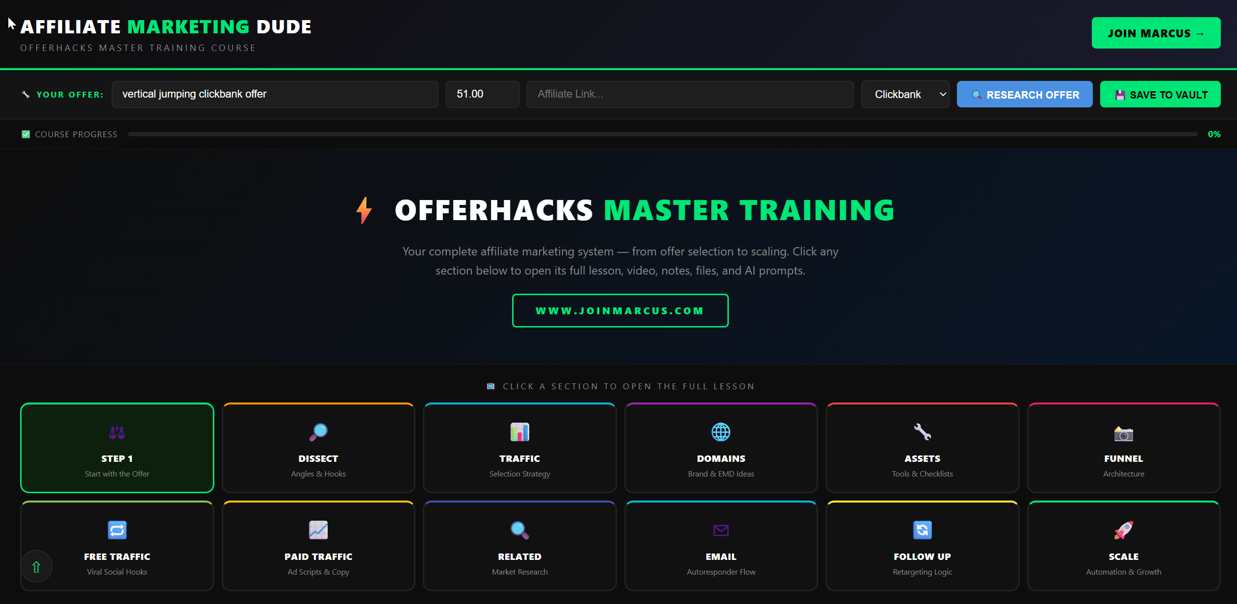 Offer Profit Dashboard in action